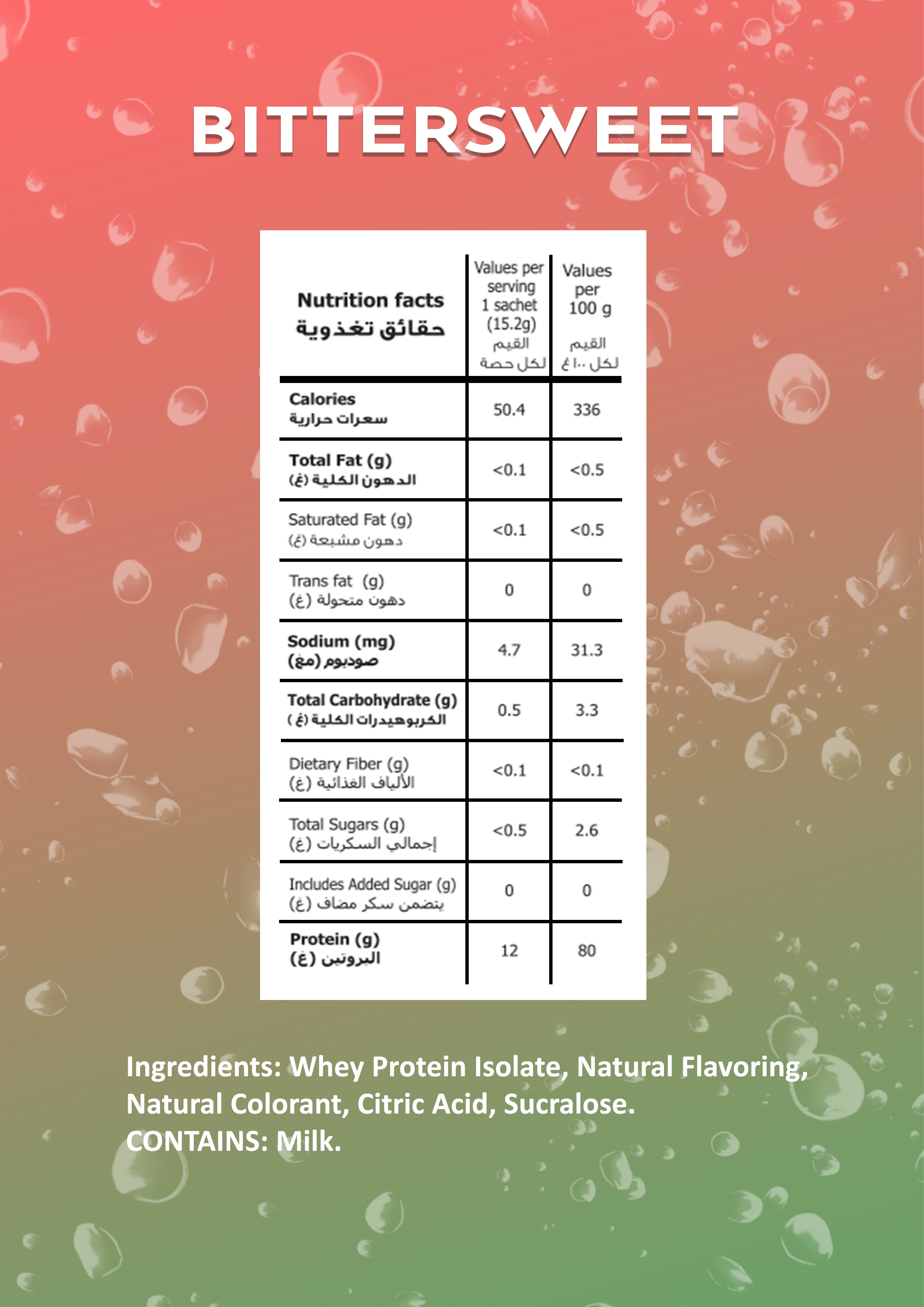 Nutrition facts label for bittersweet - Strawberry Lime Flavor with a gradient background.